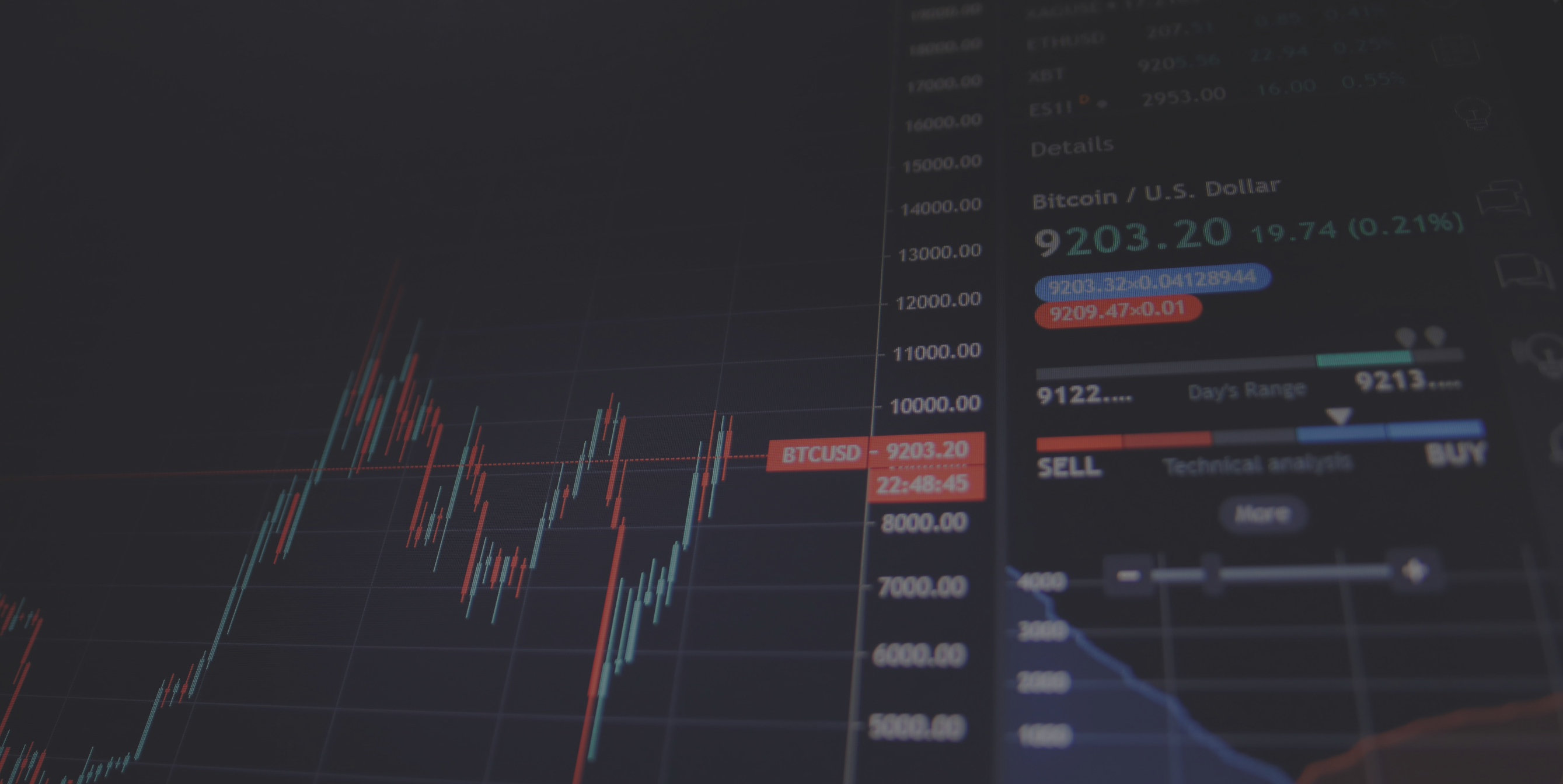 chart background